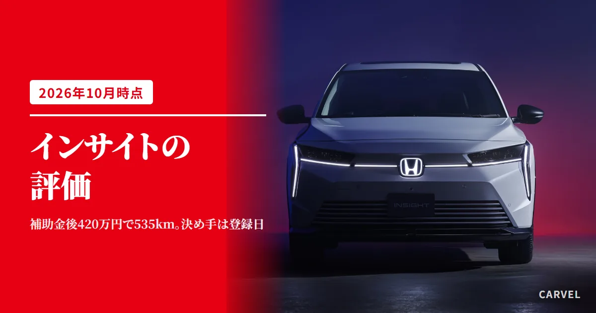 ホンダ インサイトの評価の記事のアイキャッチ。紫と赤の照明のスタジオに置かれた白いインサイトを真正面から写した公式写真に、記事のタイトルを重ねた（2026年10月時点）