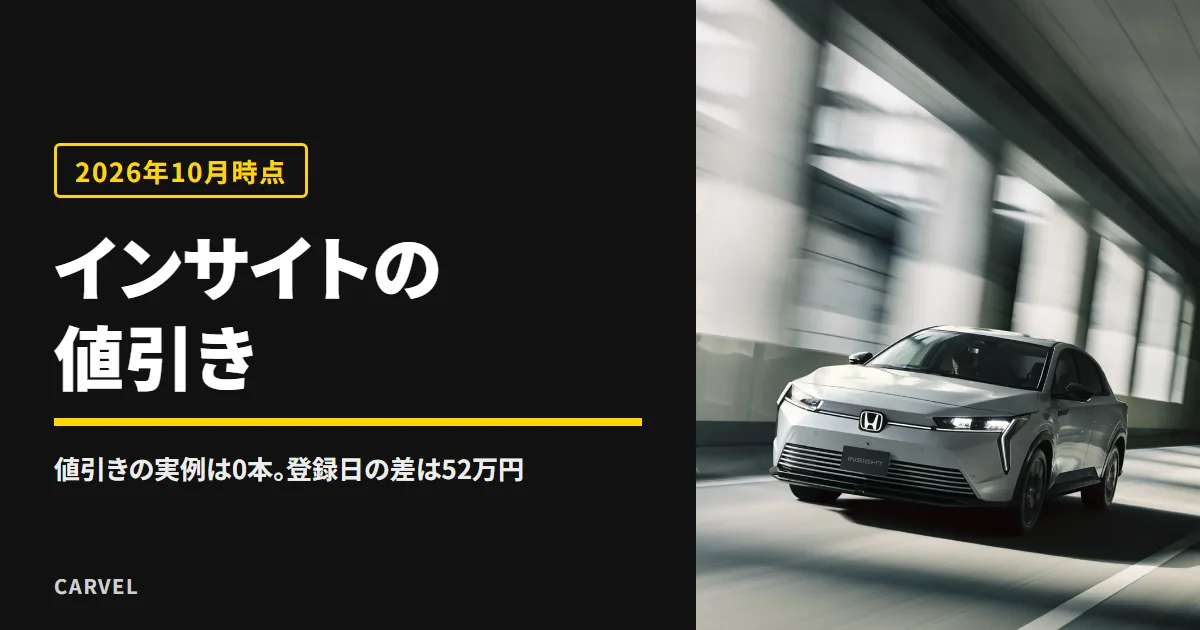 ホンダ インサイトの値引きの記事のアイキャッチ。トンネルの中を走る白いインサイトを斜め前から写した公式写真に、記事のタイトルを重ねた（2026年10月時点）