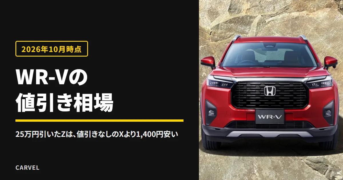 ホンダ WR-Vの値引きの記事のアイキャッチ。岩の地面に置かれた赤いWR-Vを真正面から写した公式写真に、記事のタイトルを重ねた（2026年10月時点）