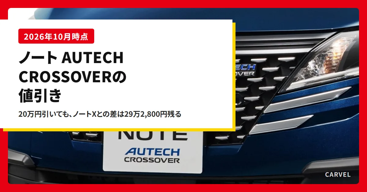 日産 ノート AUTECH CROSSOVERの値引きの記事のアイキャッチ。格子のグリルとAUTECH CROSSOVERのエンブレムを正面から大きく写した公式写真に、記事のタイトルを重ねた（2026年10月時点）