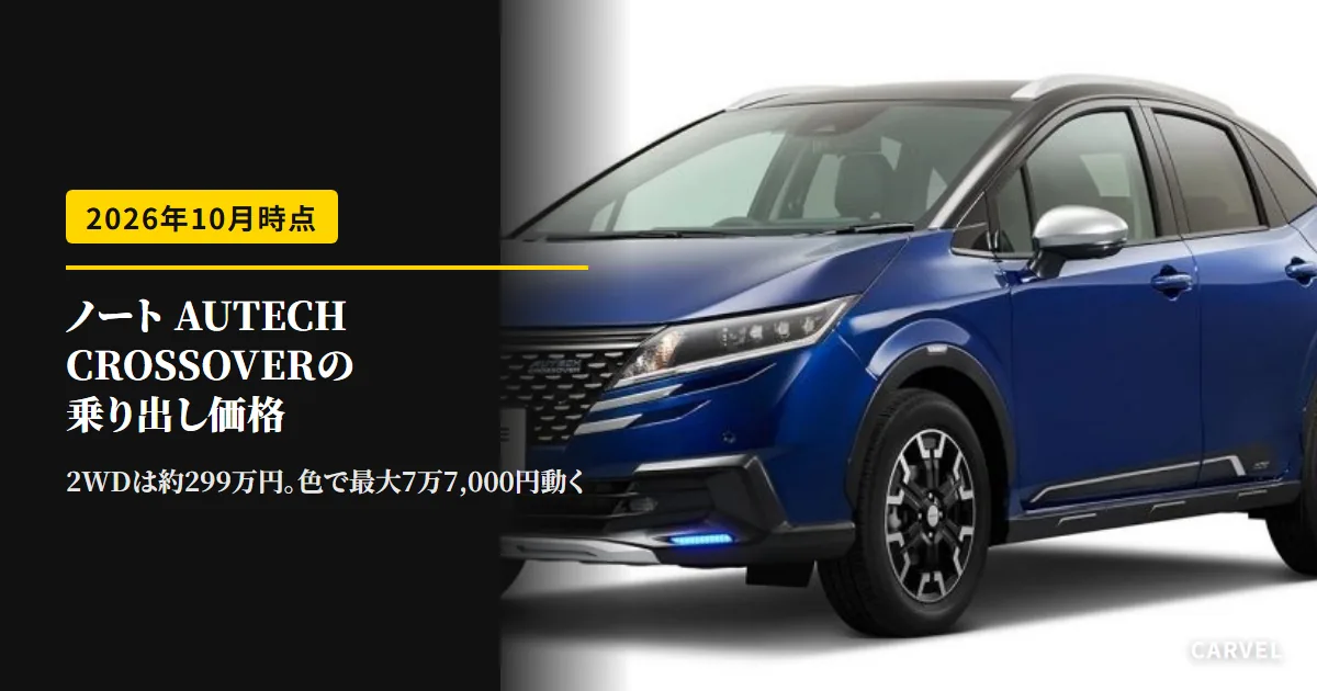 日産 ノート AUTECH CROSSOVERの乗り出し価格の記事のアイキャッチ。白い背景に置いた青い車体と黒い屋根のノート AUTECH CROSSOVERを斜め前から写した公式写真に、記事のタイトルを重ねた（2026年10月時点）