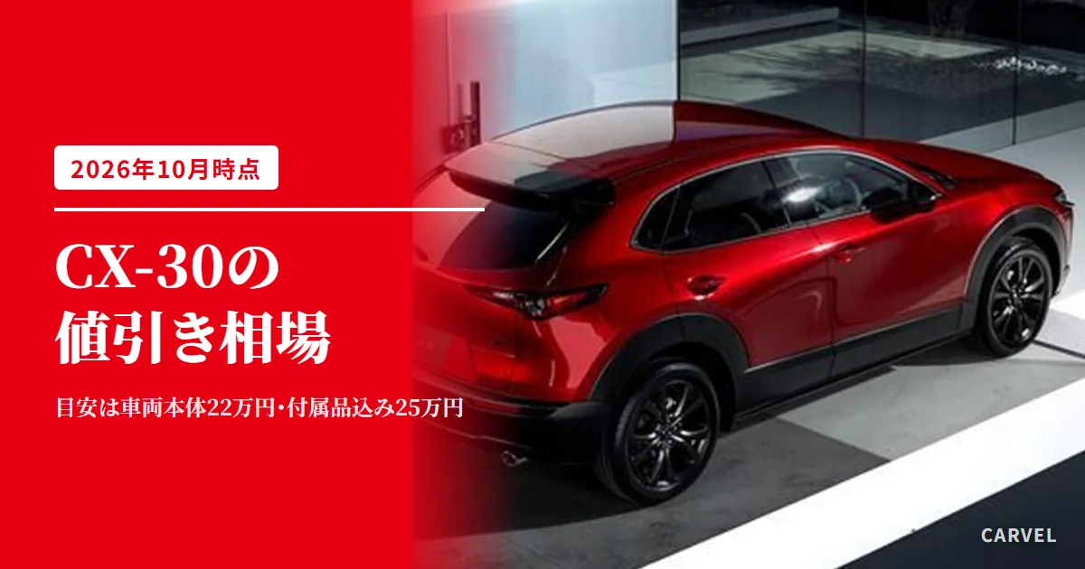 マツダ CX-30の値引きの記事のアイキャッチ。ガラス張りの建物の前に止まる赤いCX-30を斜め上の後ろから写した公式写真に、記事のタイトルを重ねた(2026年10月時点)