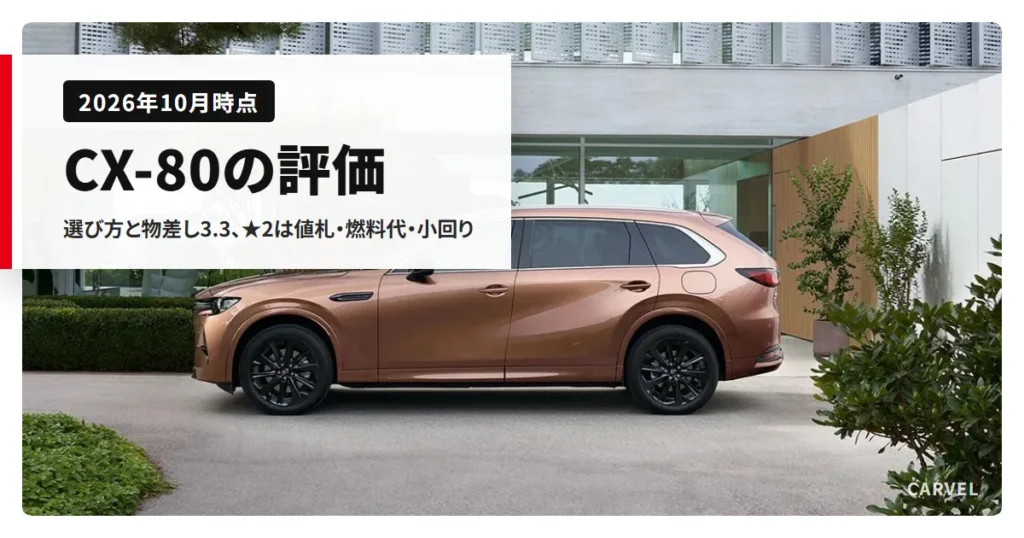 マツダ CX-80の評価とグレードの選び方の記事のアイキャッチ。ガラス張りの建物の前に止まる銅色のCX-80を真横から写した公式写真に、記事のタイトルを重ねた（2026年10月時点）