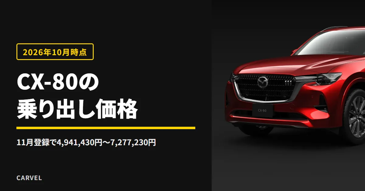 マツダ CX-80の乗り出し価格の記事のアイキャッチ。暗い背景に置いた赤いCX-80のフロントまわりを写した公式写真に、記事のタイトルを重ねた(2026年10月時点)