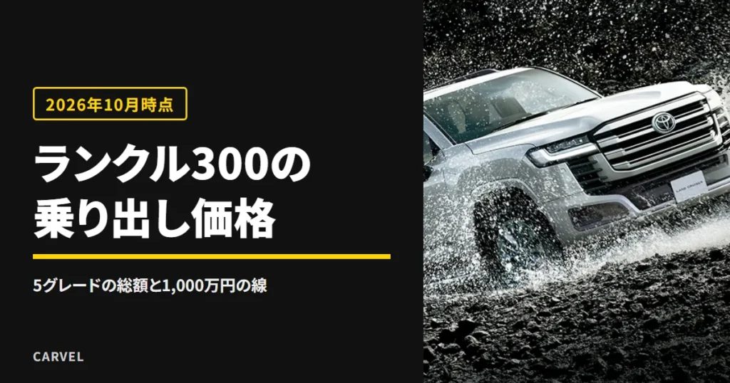 ランクル300の見積もりと乗り出し価格を、5グレードの総額と1,000万円の線で確かめる記事のアイキャッチ。水しぶきを上げて進むランドクルーザー“300”の外観写真（トヨタ自動車公式画像）に記事タイトルを重ねた（2026年10月時点）