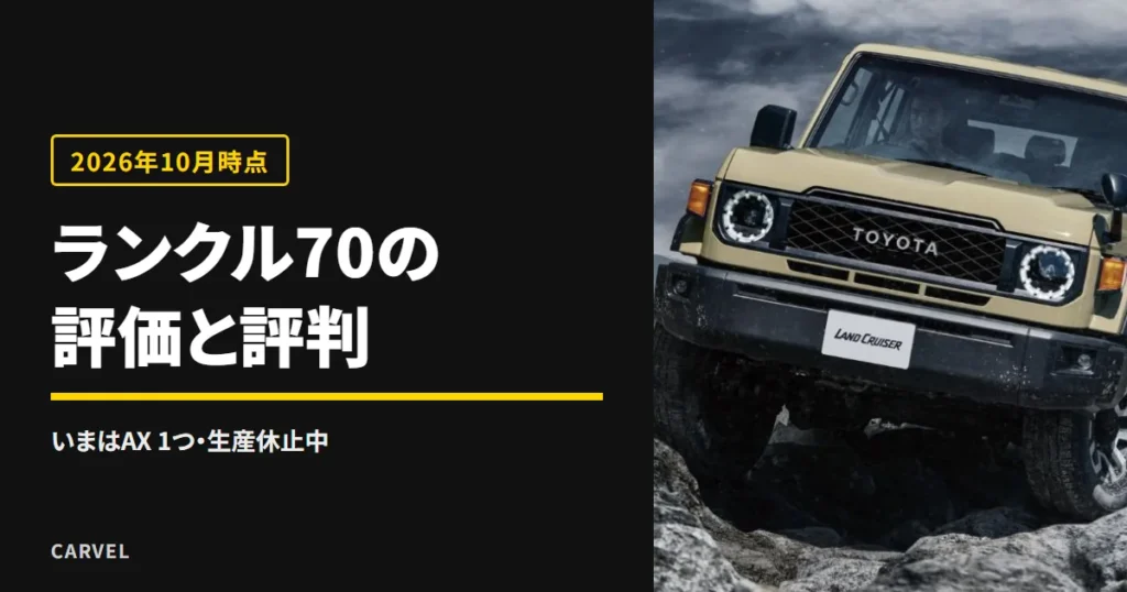 ランクル70の評価と評判を、2026年10月時点の公式の数字で確かめる記事のアイキャッチ。岩場に立つランドクルーザー70の外観写真（トヨタ自動車公式画像）に記事タイトルを重ねた