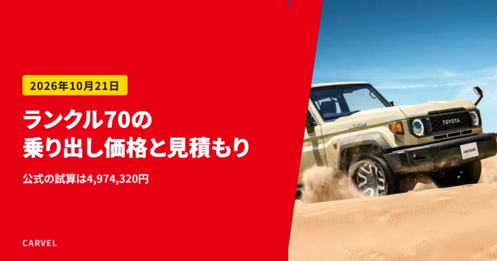 ランクル70の乗り出し価格と見積もりを、公式の試算で確かめる記事のアイキャッチ。砂の上を走るランドクルーザー70の外観写真（トヨタ自動車公式画像）に記事タイトルを重ねた