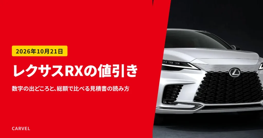 レクサスRXの値引きを確かめる記事のアイキャッチ。暗い背景の前に置かれた白いレクサスRXの正面の外観写真（レクサス公式画像）に記事タイトルを重ねた