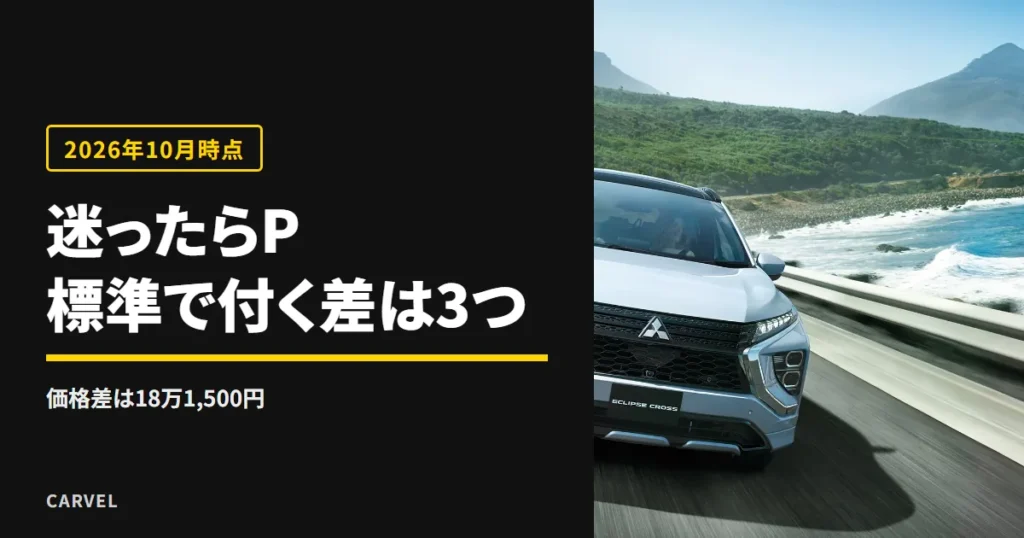 エクリプスクロスのグレード選びは迷ったらPで、Gとの価格差は18万1,500円、標準で付く機能の差は3つだと伝える記事のアイキャッチ。海沿いの道を走る白いエクリプスクロスの公式写真（三菱自動車公式画像）に答えを重ねた（2026年10月時点）