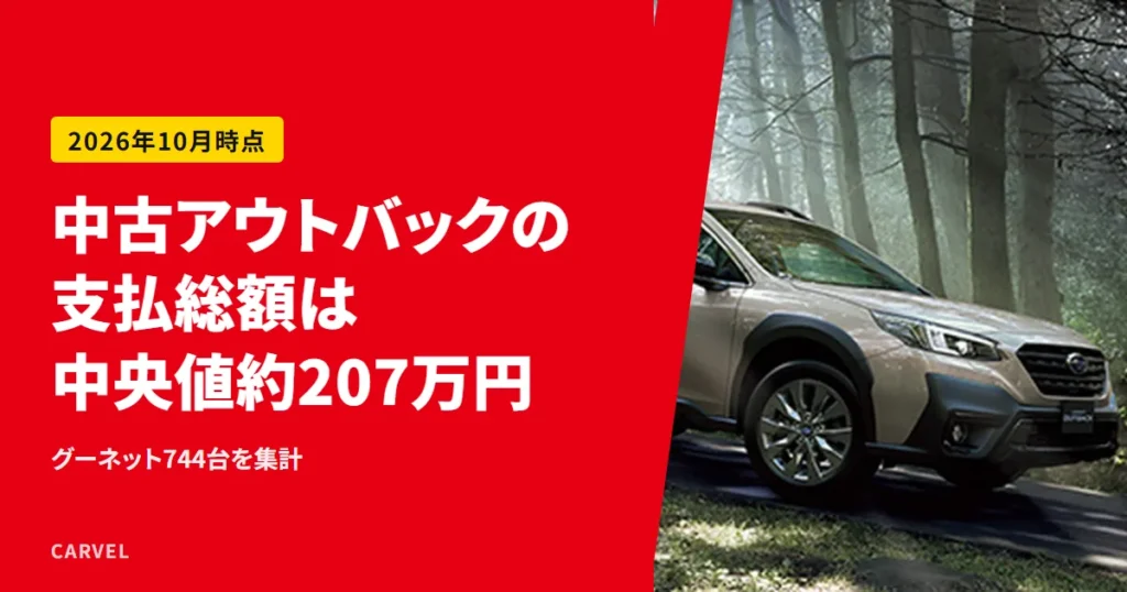 中古のレガシィ アウトバックの支払総額は、グーネット掲載で支払総額が分かる744台の中央値で約207万円（2026年10月時点）と伝える記事のアイキャッチ。2023年9月の改良時に公開された日本仕様のレガシィ アウトバックを右斜め前から写したスバルの公式写真に、記事の答えを重ねた