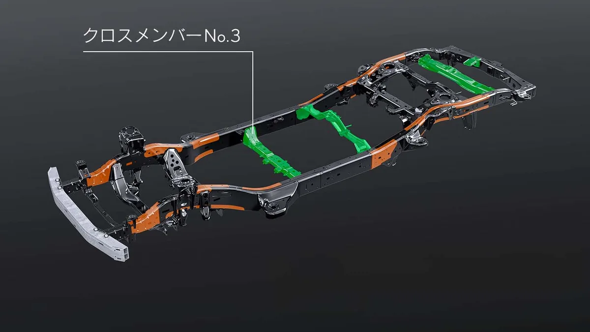 LXのラダーフレームを斜め上から見た公式の説明画像。ハイブリッド専用部位を緑、TWB採用部位を橙で色分けしている（公式画像）