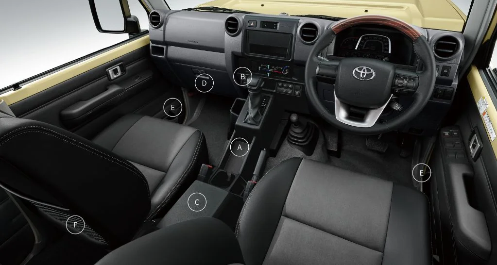 ランドクルーザー70の運転席まわり。ステアリング、シフトレバー、中央のスイッチ類と、前席のシートが見える
