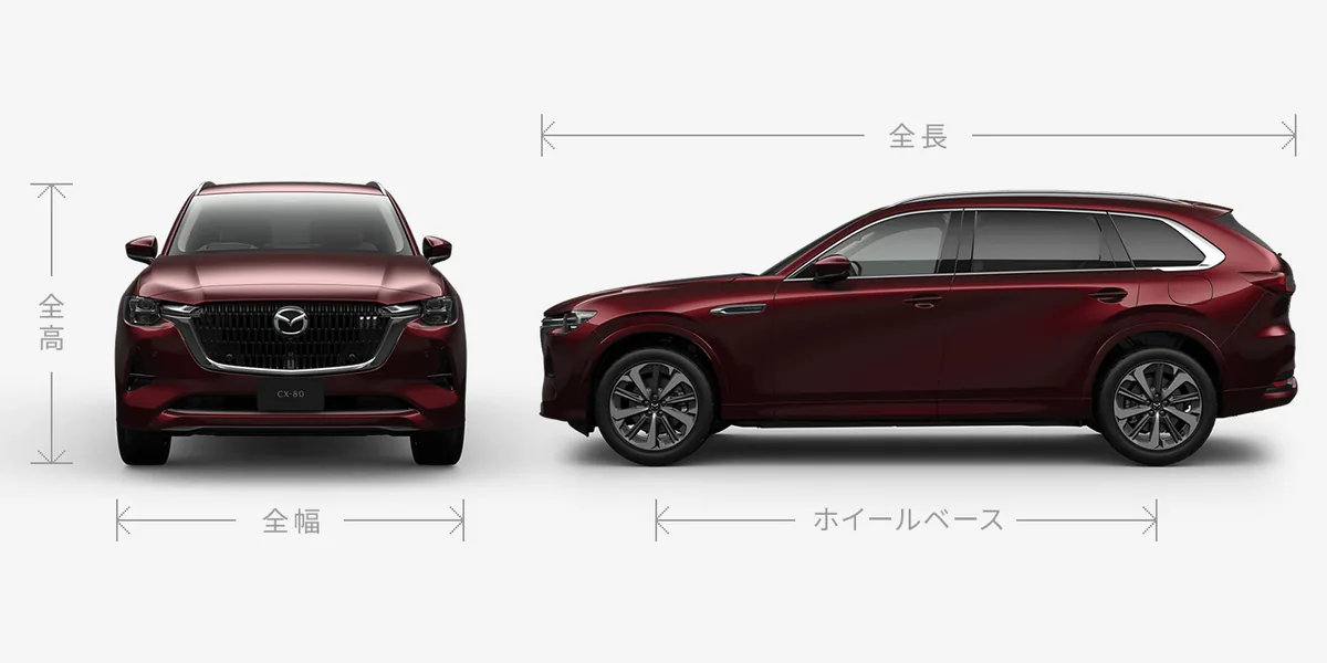 赤いCX-80を前と横から並べ、全長・全幅・全高・ホイールベースの位置を線で示した公式の図