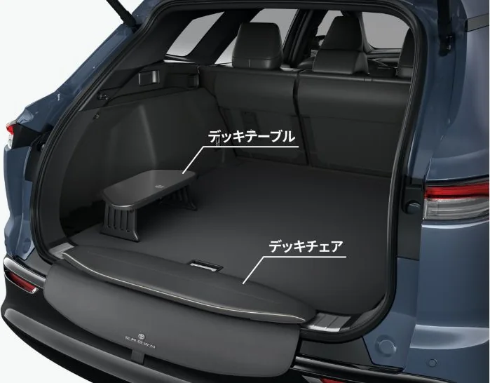 クラウン エステートの荷室を斜め後ろから見た公式の図。荷室の床にデッキテーブルが置かれ、荷室の手前にデッキチェアが付いた様子が、名前の引き出し線つきで示されている